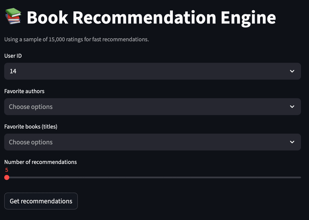 Book Recommendation Model