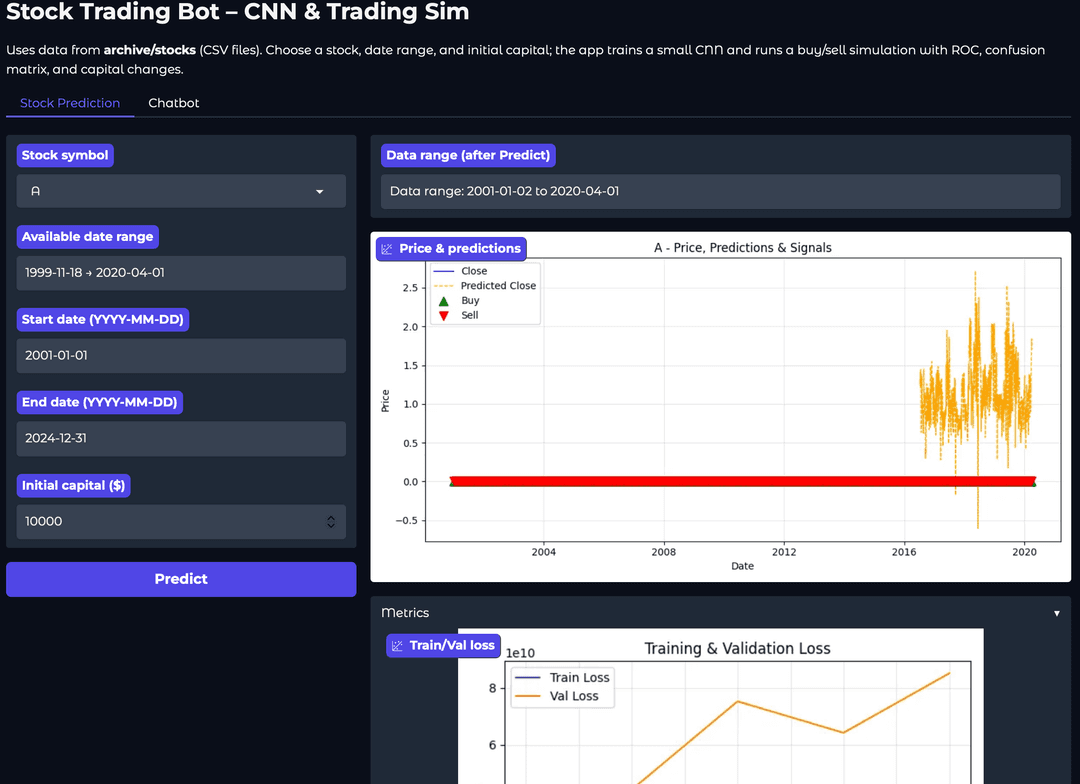Stock Market Trading Bot